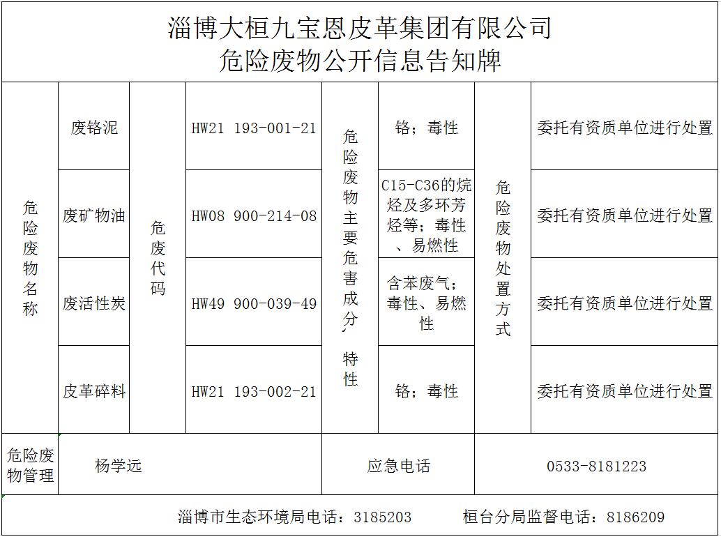 尊龙凯时人生就是搏--首页官网