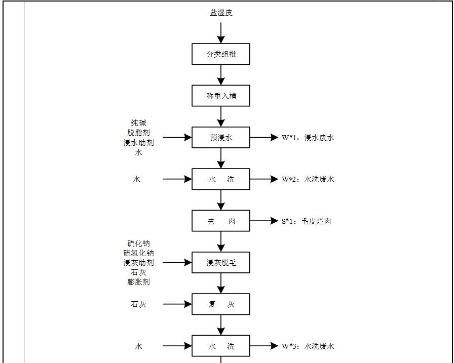 尊龙凯时人生就是搏--首页官网