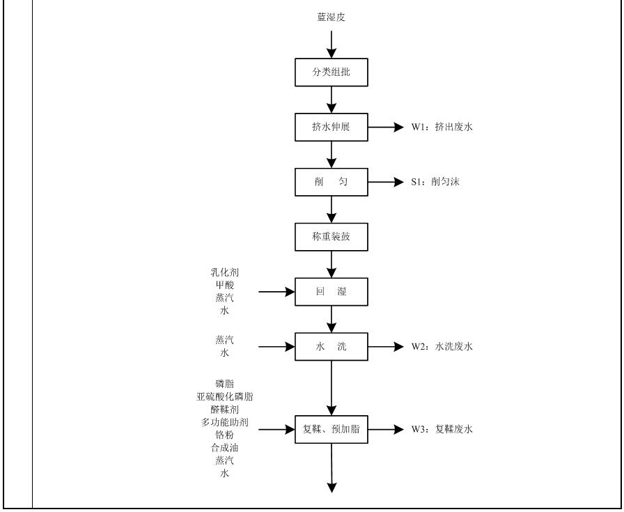 尊龙凯时人生就是搏--首页官网