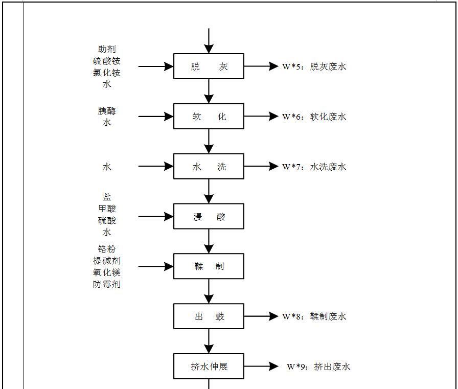 尊龙凯时人生就是搏--首页官网