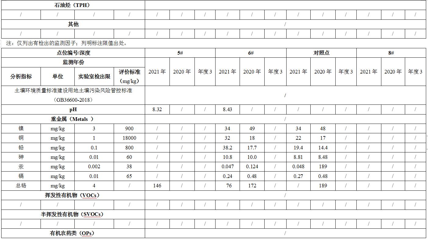 尊龙凯时人生就是搏--首页官网