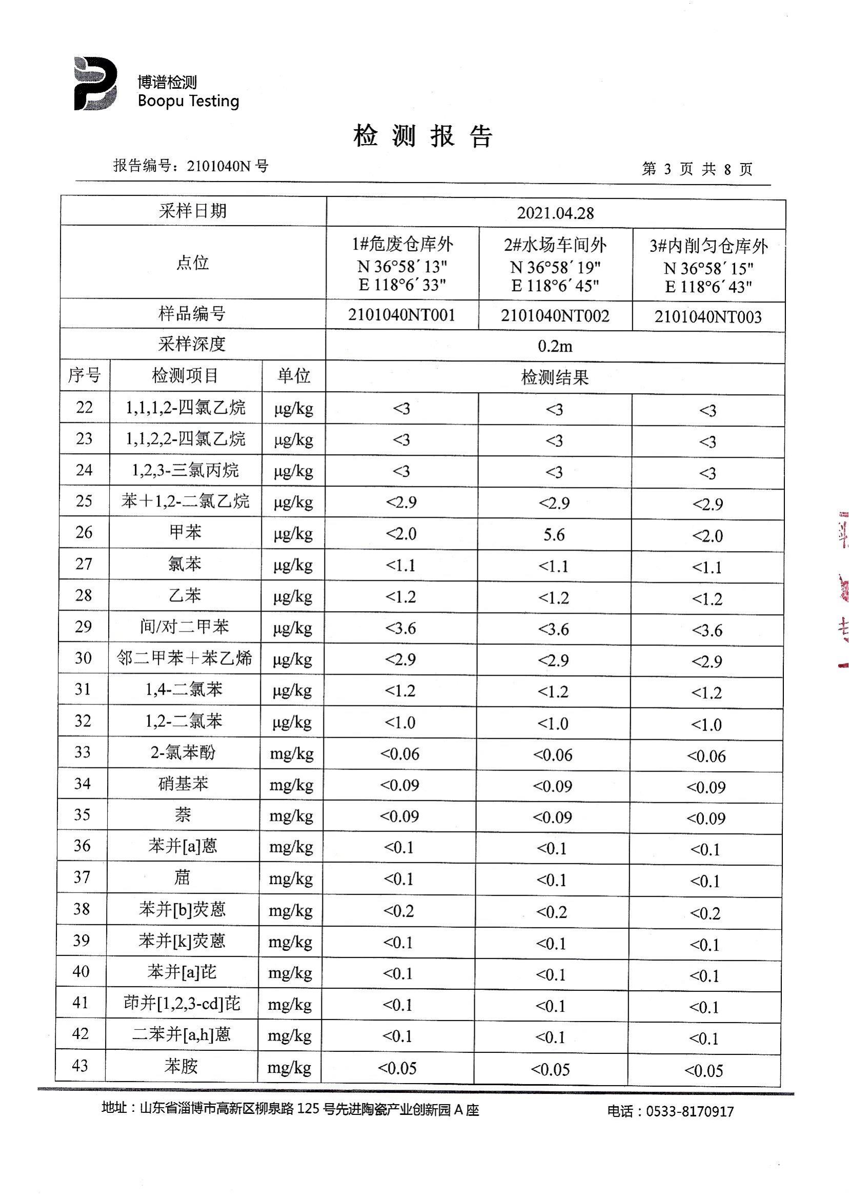 尊龙凯时人生就是搏--首页官网