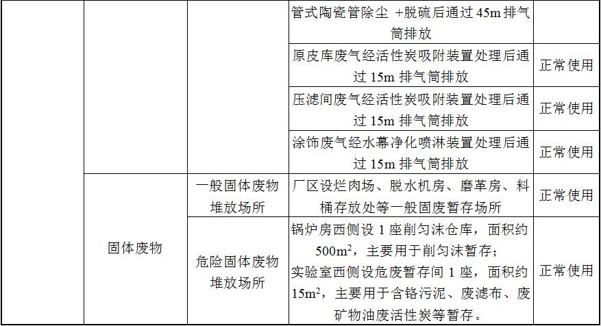 尊龙凯时人生就是搏--首页官网