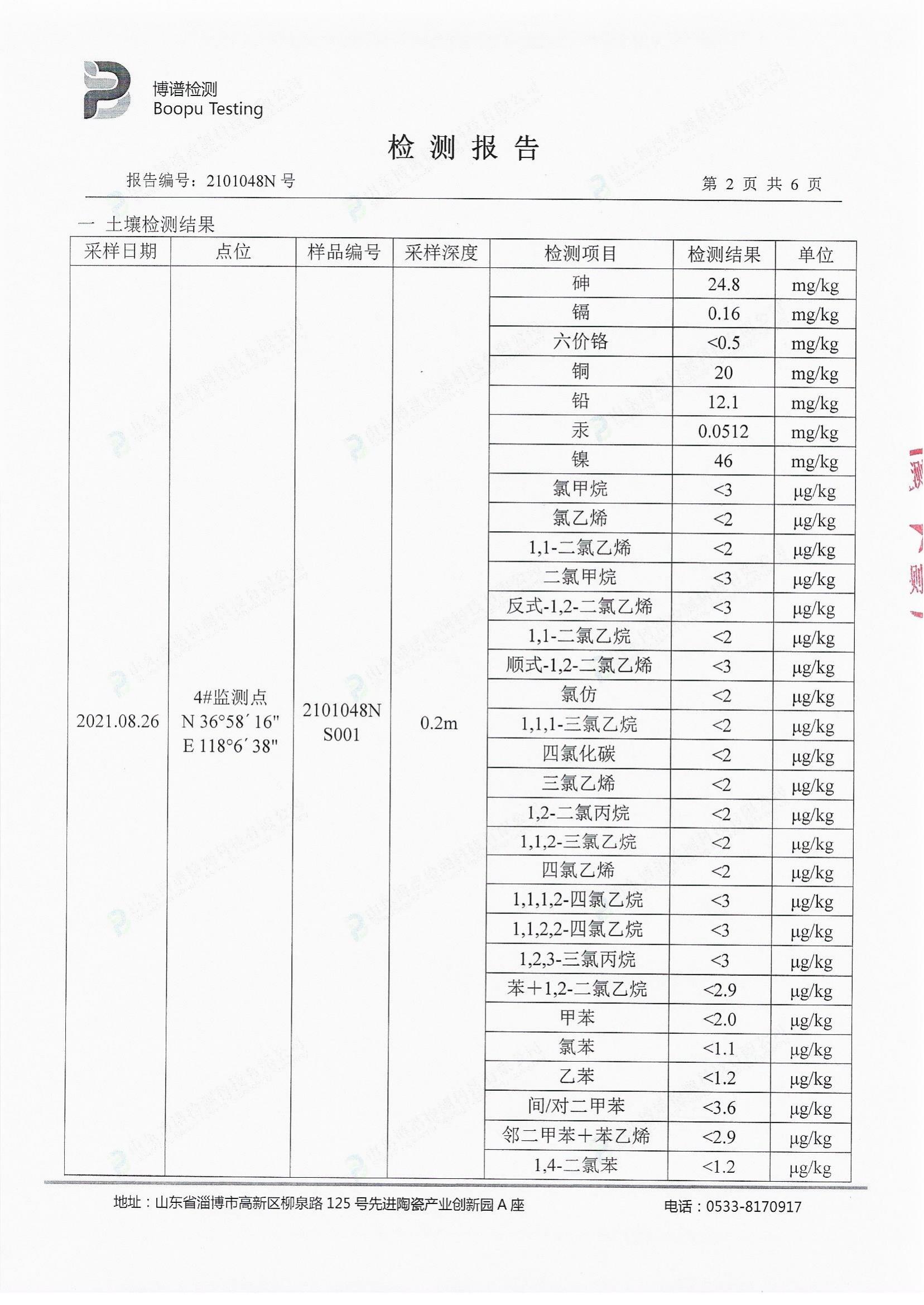 尊龙凯时人生就是搏--首页官网