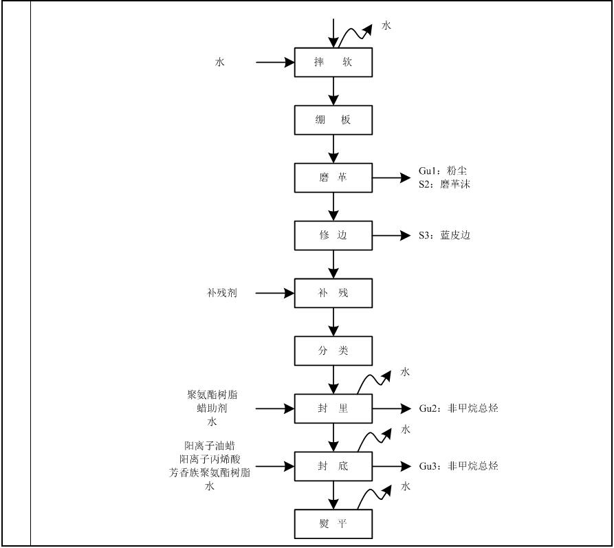 尊龙凯时人生就是搏--首页官网