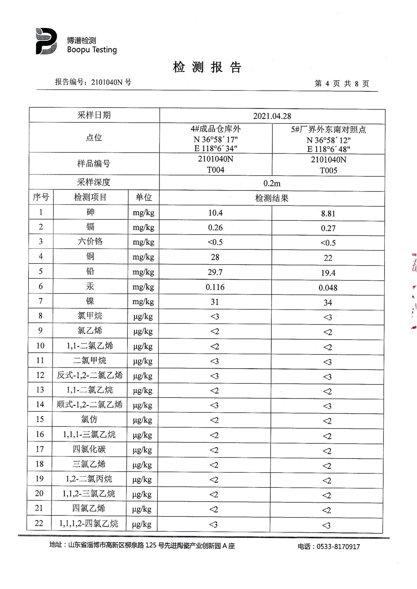 尊龙凯时人生就是搏--首页官网