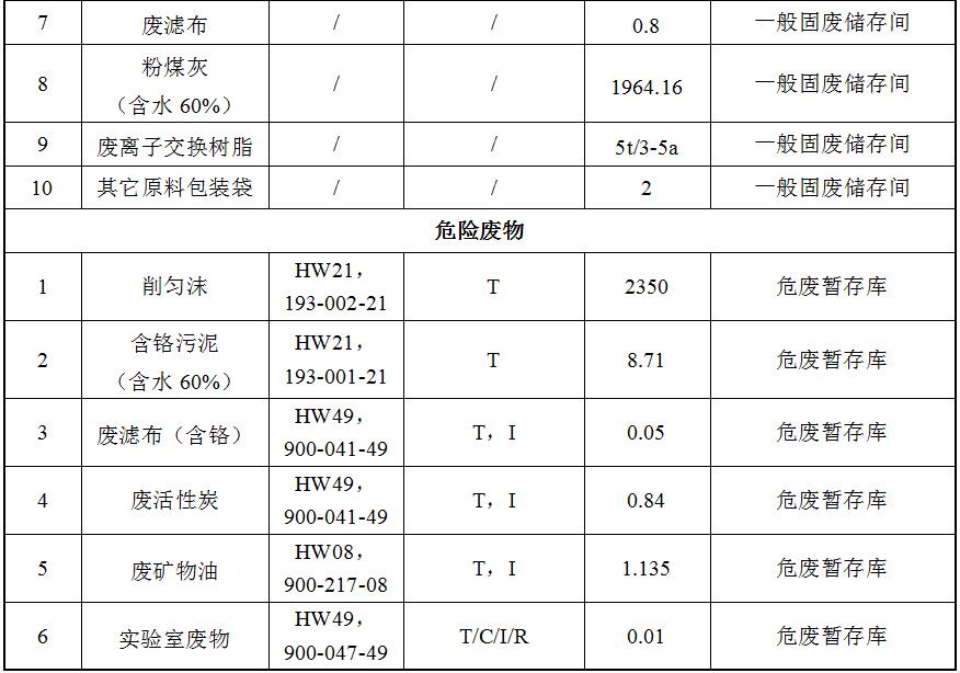 尊龙凯时人生就是搏--首页官网