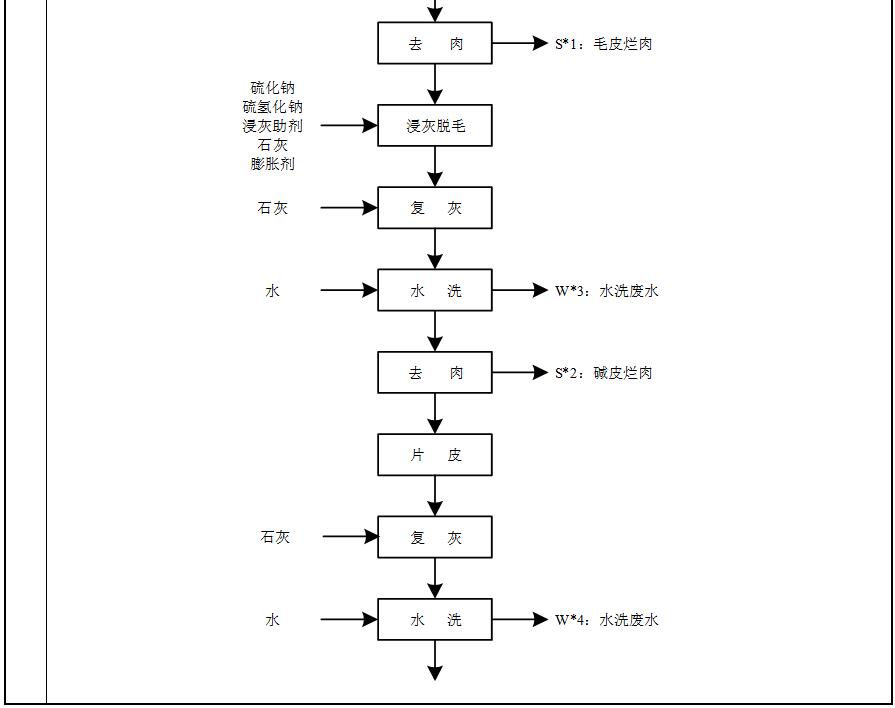 尊龙凯时人生就是搏--首页官网