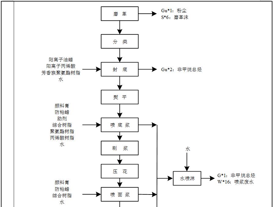 尊龙凯时人生就是搏--首页官网