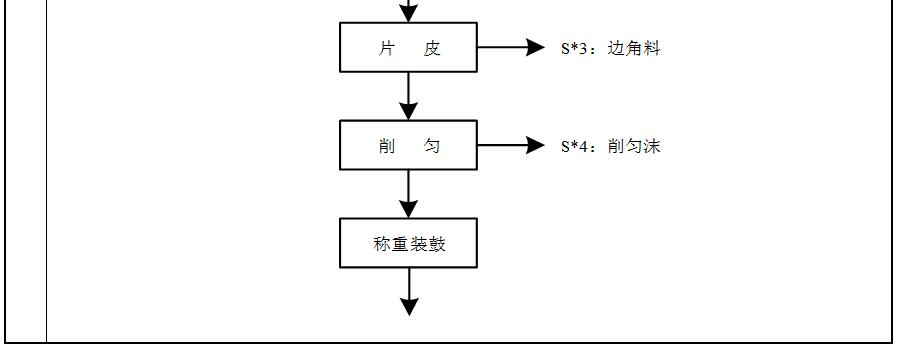 尊龙凯时人生就是搏--首页官网