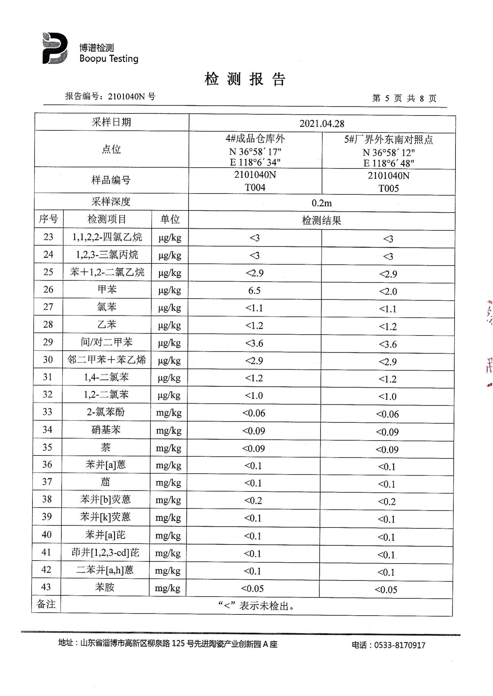 尊龙凯时人生就是搏--首页官网