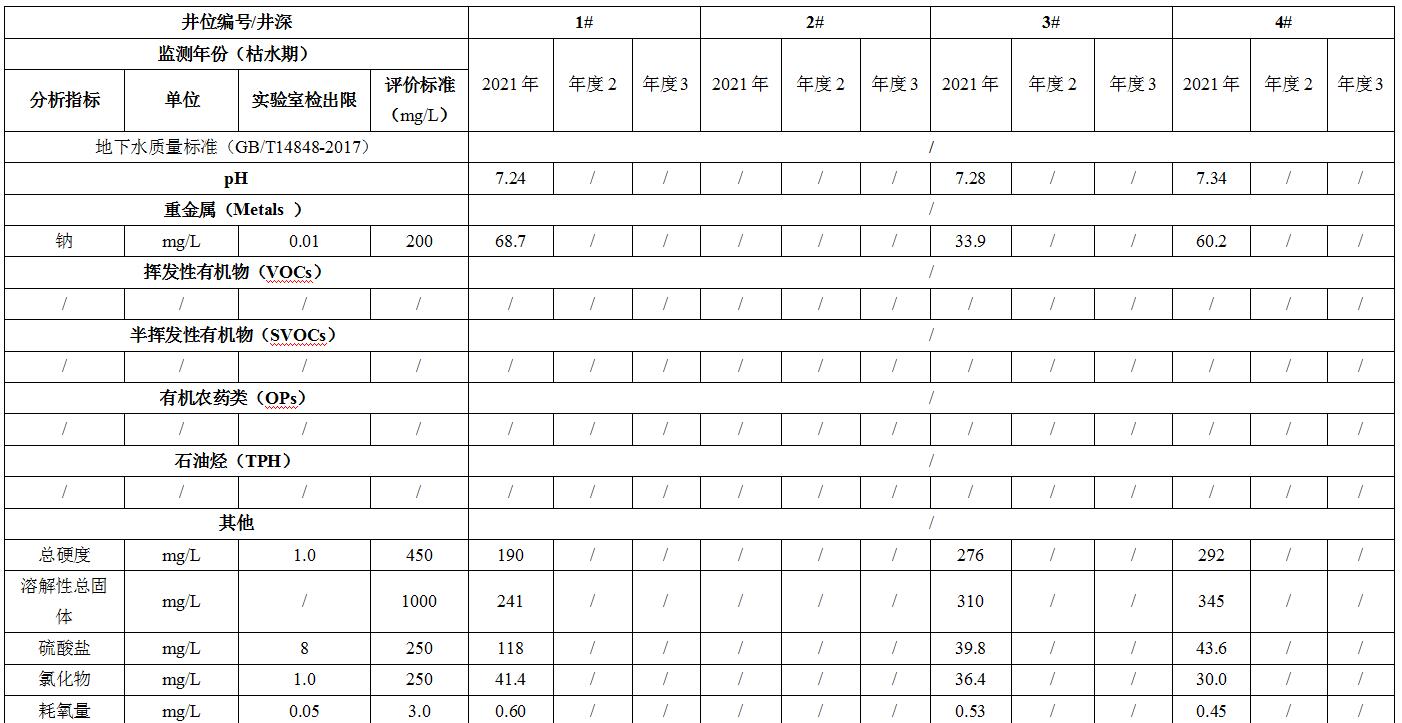 尊龙凯时人生就是搏--首页官网