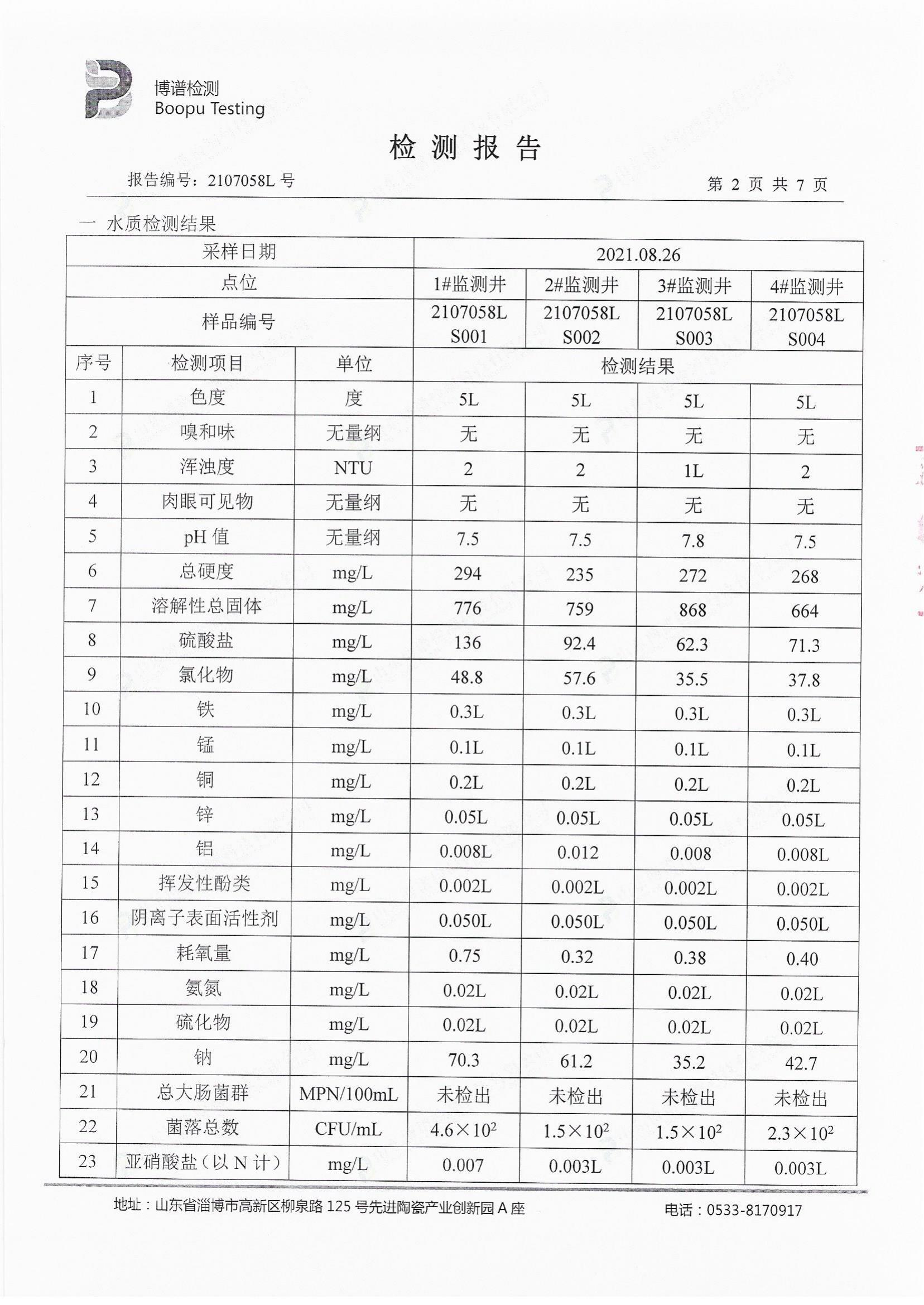 尊龙凯时人生就是搏--首页官网