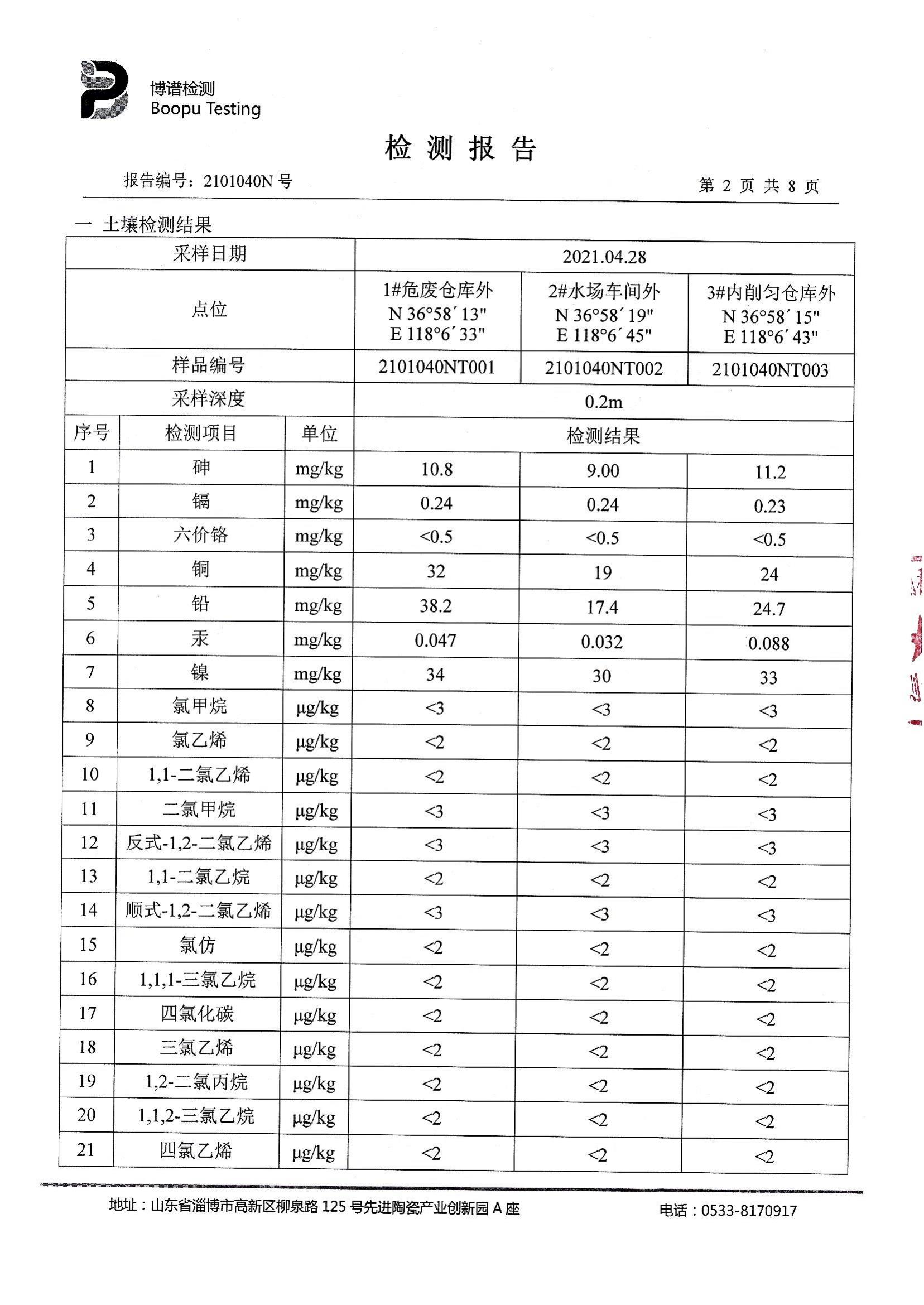 尊龙凯时人生就是搏--首页官网