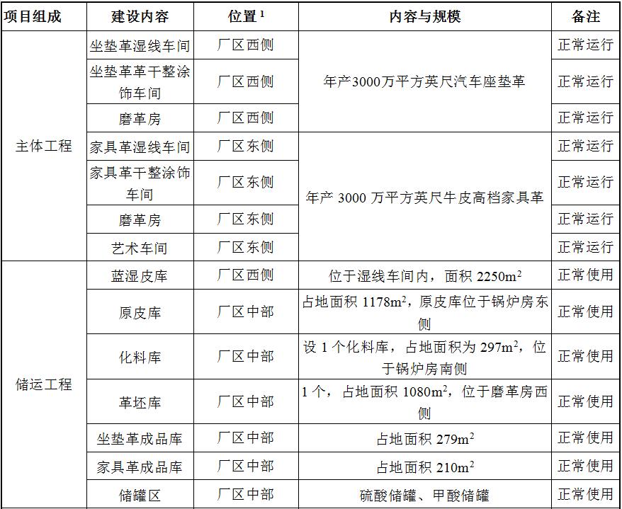 尊龙凯时人生就是搏--首页官网