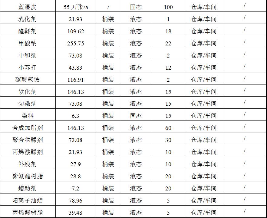 尊龙凯时人生就是搏--首页官网