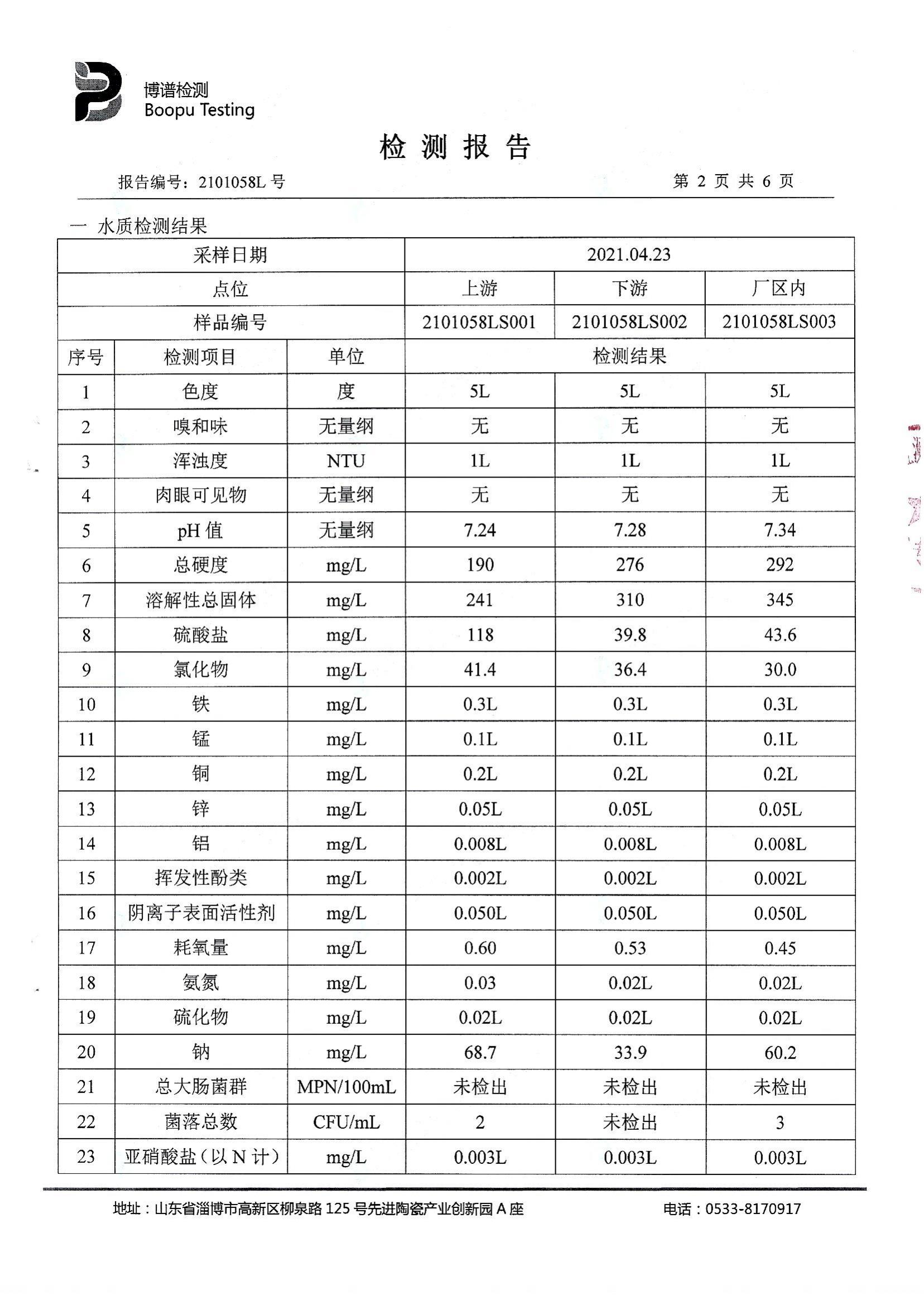 尊龙凯时人生就是搏--首页官网