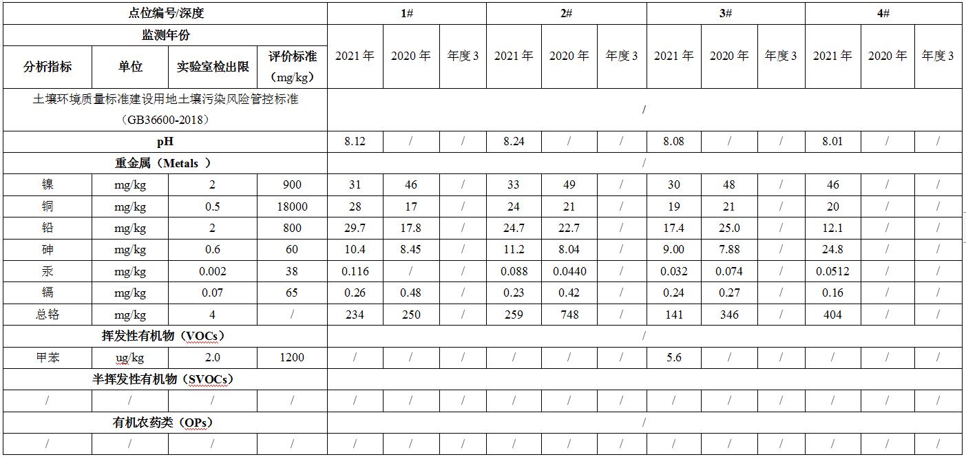 尊龙凯时人生就是搏--首页官网