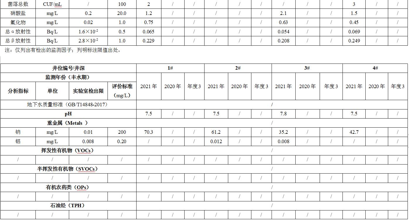 尊龙凯时人生就是搏--首页官网