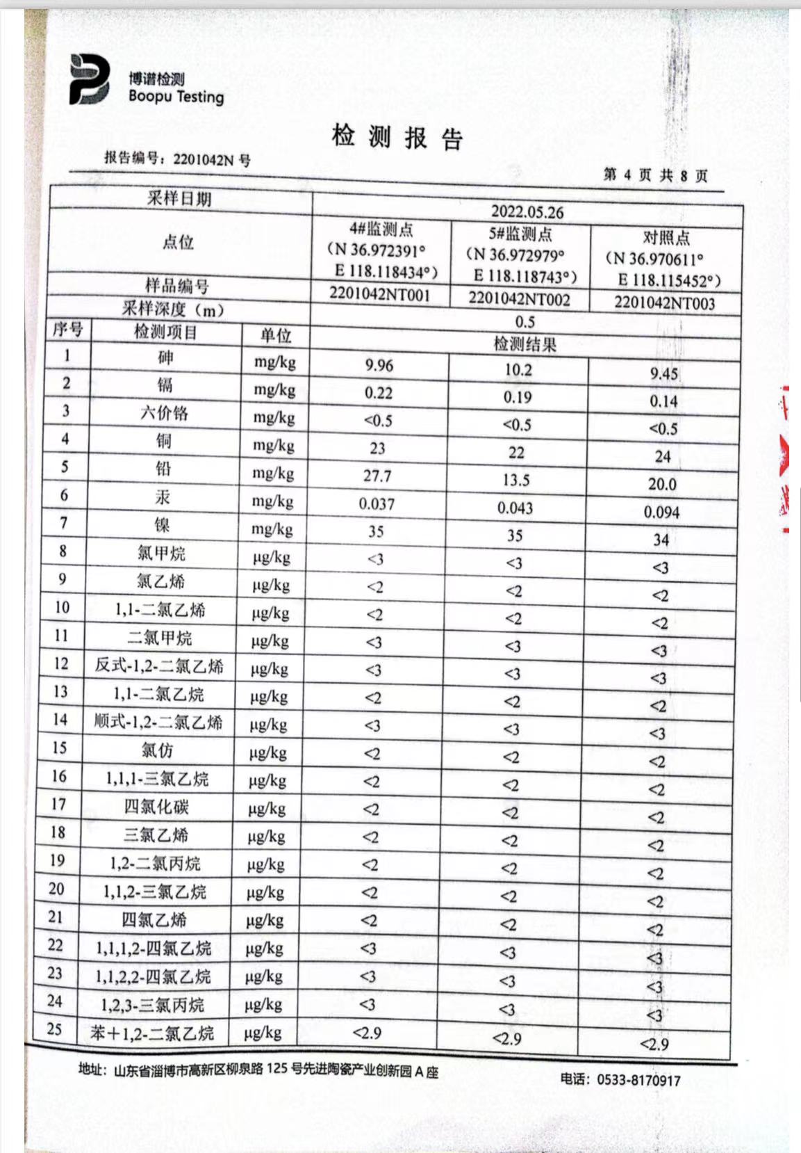 尊龙凯时人生就是搏--首页官网