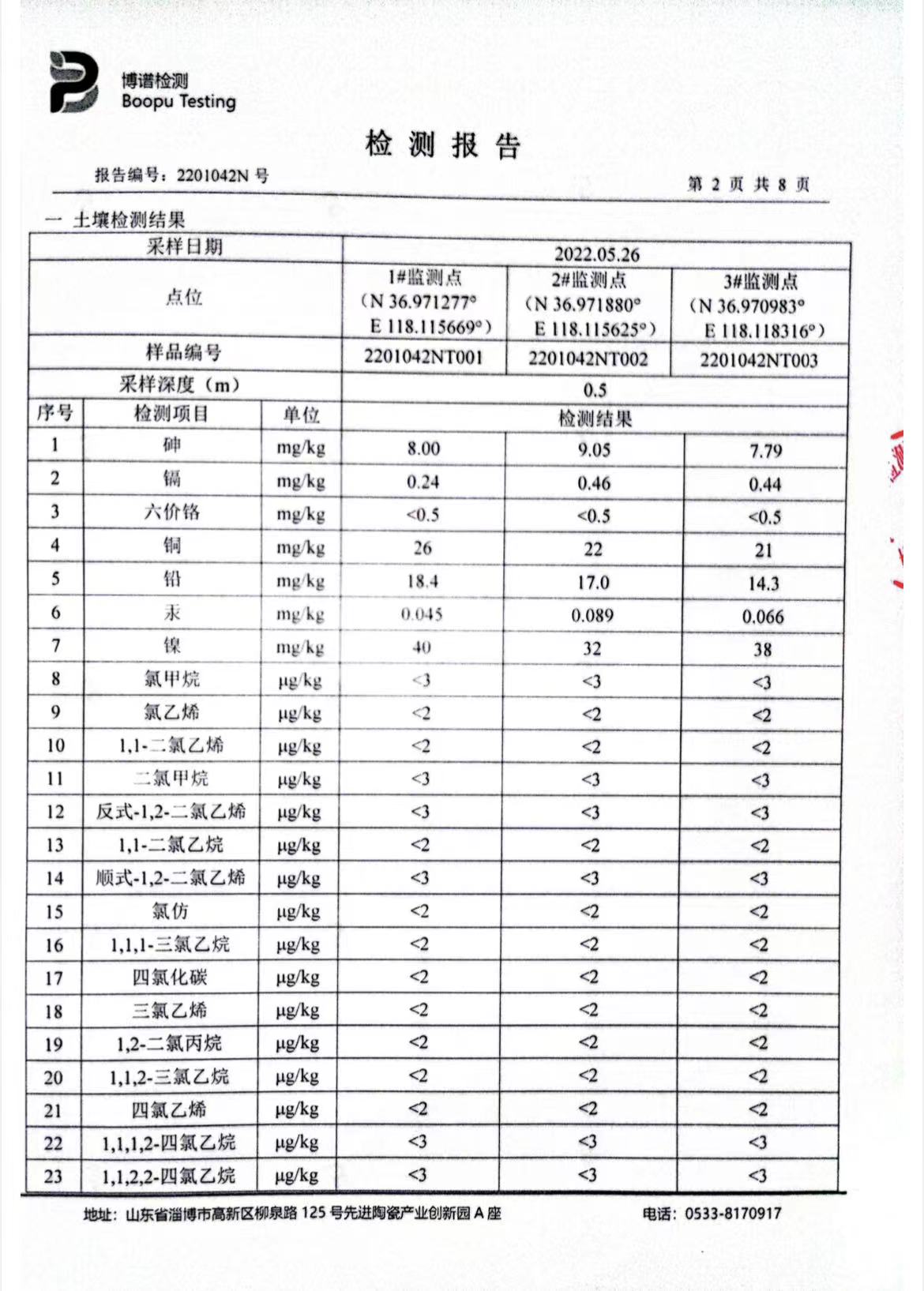 尊龙凯时人生就是搏--首页官网