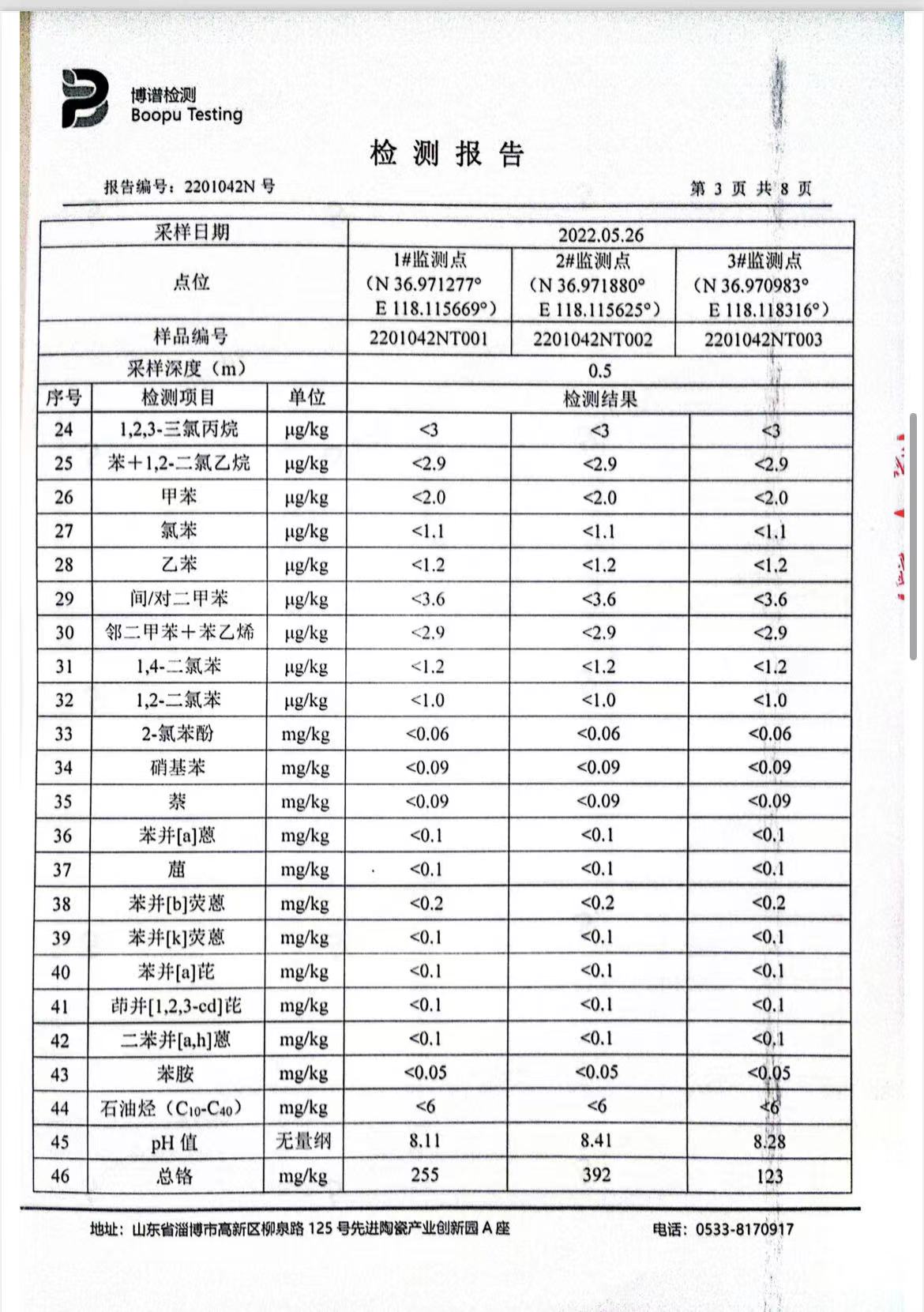 尊龙凯时人生就是搏--首页官网