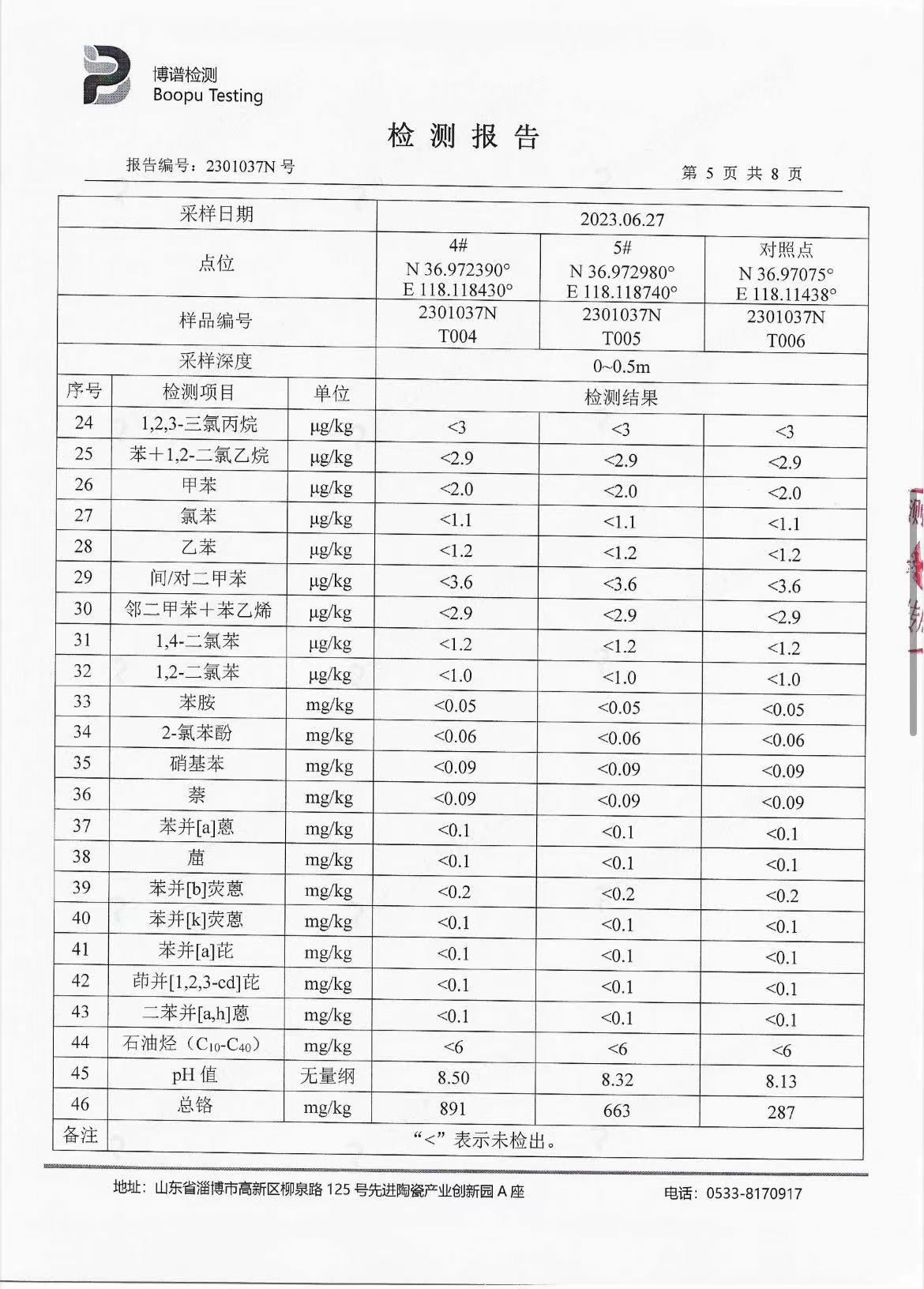 尊龙凯时人生就是搏--首页官网