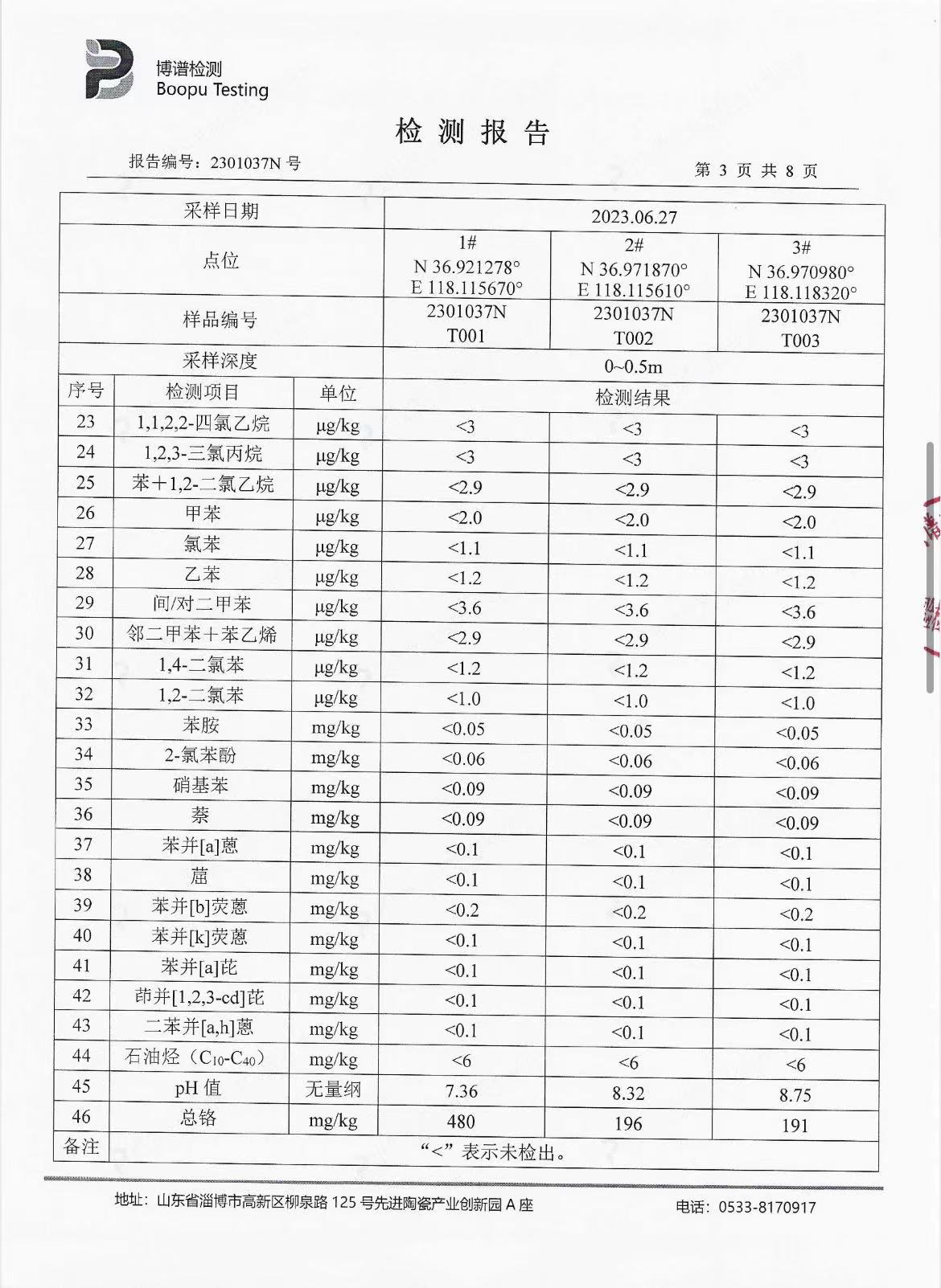 尊龙凯时人生就是搏--首页官网